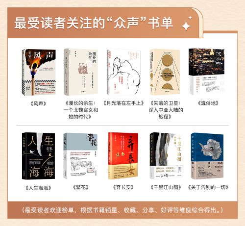 ▲“众声创作者专区”已成为“多多读书月”线上活动页黄金板块。图为第四季“多多读书月”阅读榜单最受读者关注的“众声”书单。

