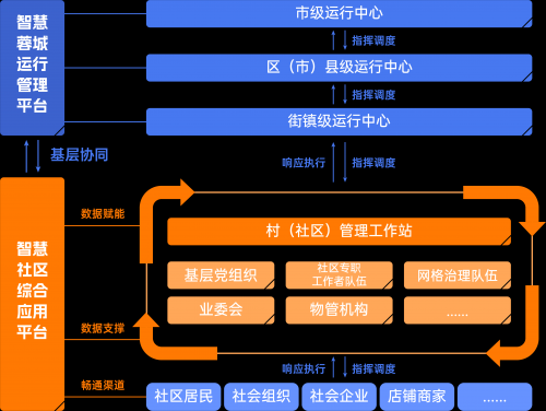 微信图片_20221123123943