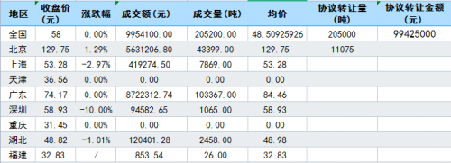 微信图片_20221125081119