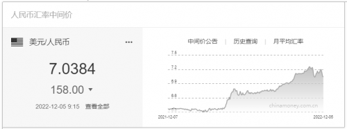 微信图片_20221205110545