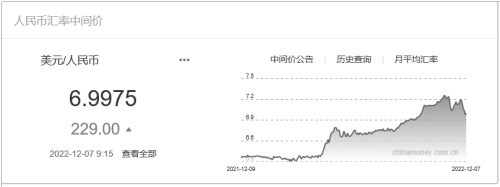 微信图片_20221207102503