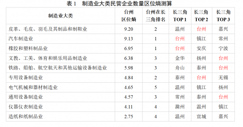 微信图片_20221210141900