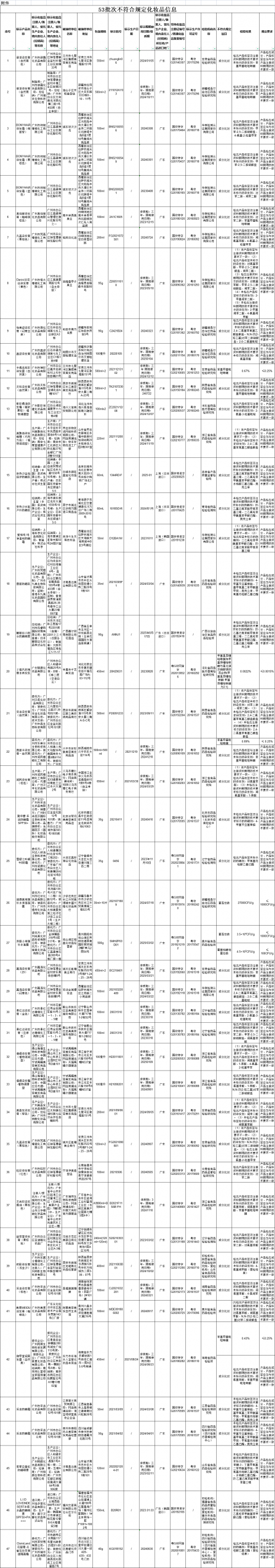 微信图片_20221222163608