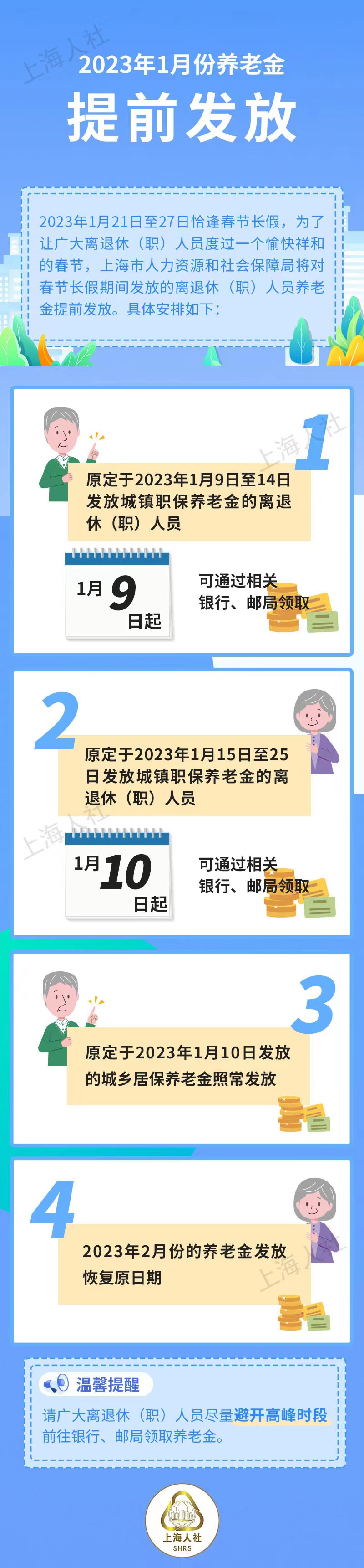 上海提前发放2023年1月份离退休（职）人员养老金，具体如图。