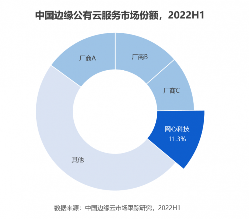 http://upload.chinadevelopment.com.cn/2023/0227/1677476988870.png