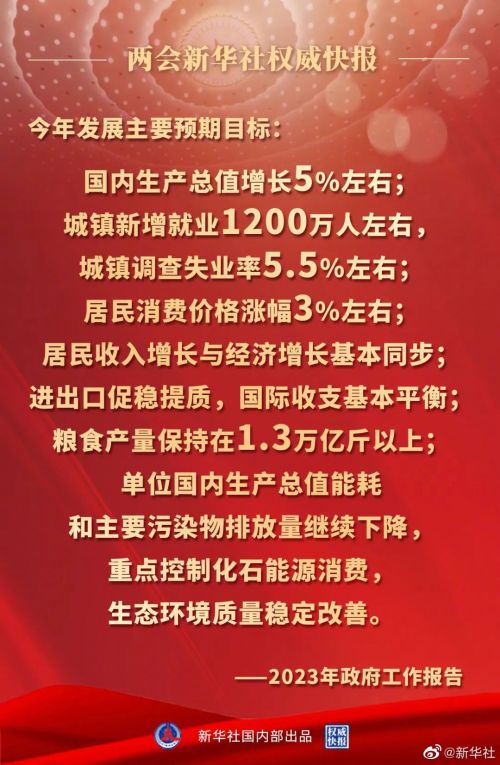 微信图片_20230305100614