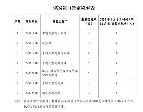 微信图片_20230329114509