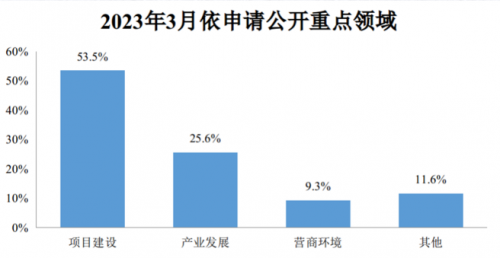 微信图片_20230411101621