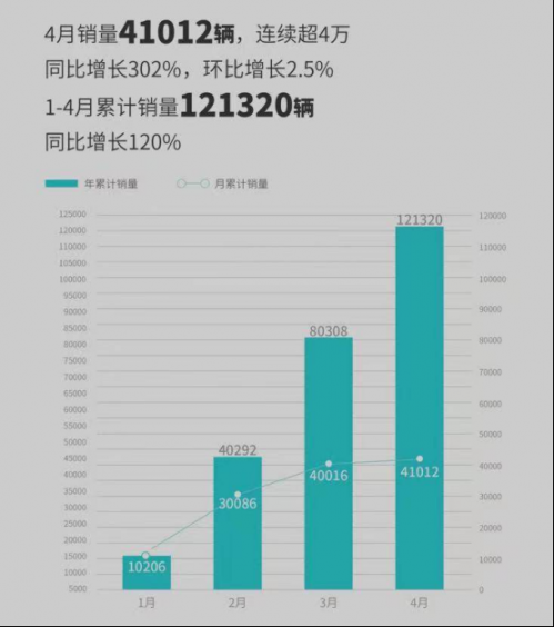 广汽埃安争做产业先锋(2)1615