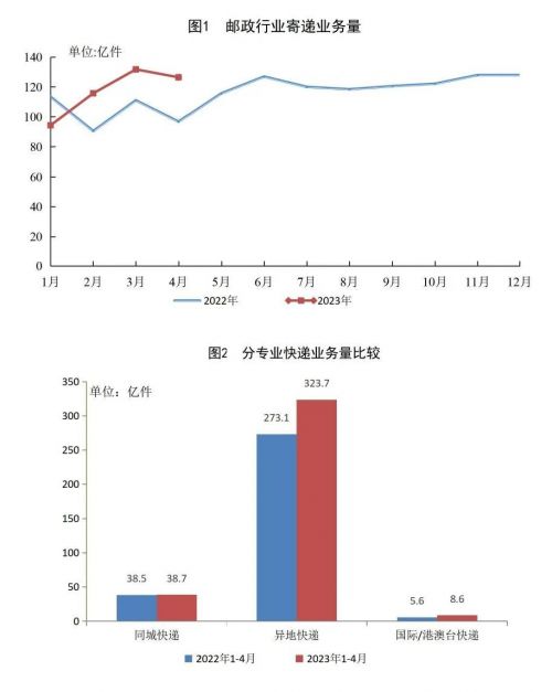 微信图片_20230428100114