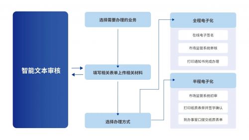 http://upload.chinadevelopment.com.cn/2023/0605/1685956159987.jpg