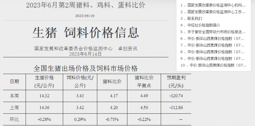 微信图片_20230619154135