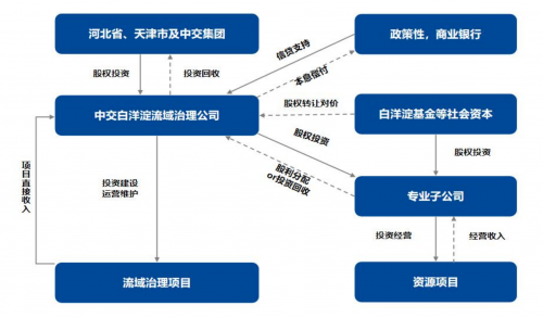 微信图片_20230713232309