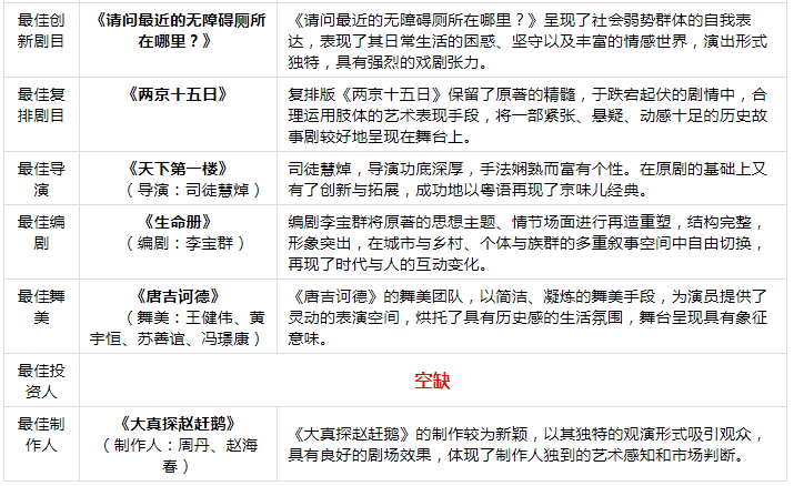 http://upload.chinadevelopment.com.cn/2023/1013/1697185886641.png