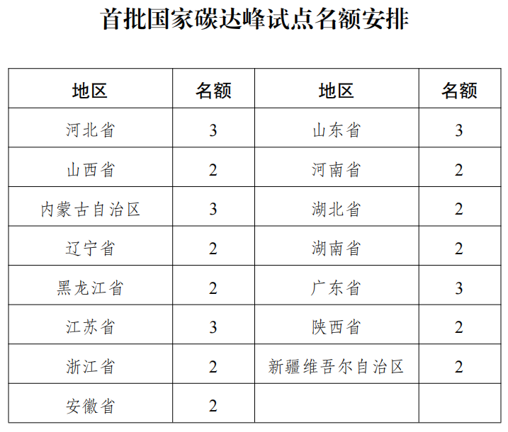 微信图片_20231106174410