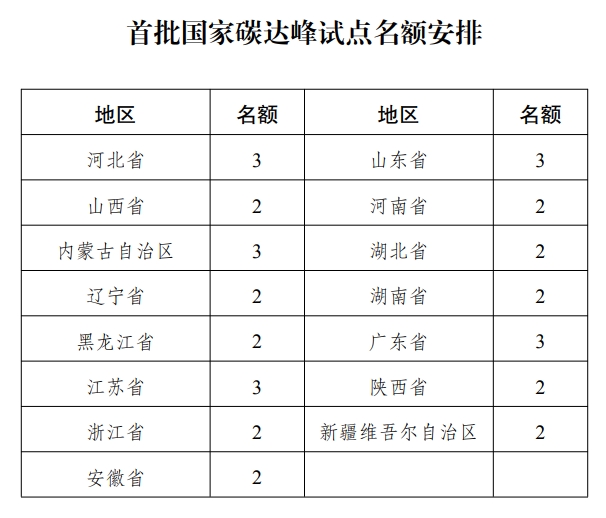 微信截图_20231106172421