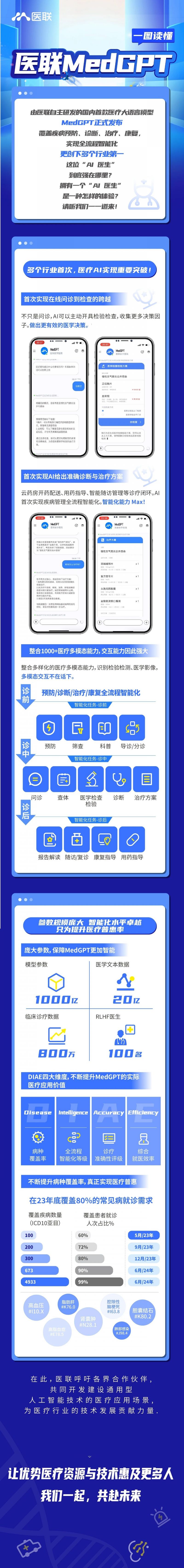 医联.jpg