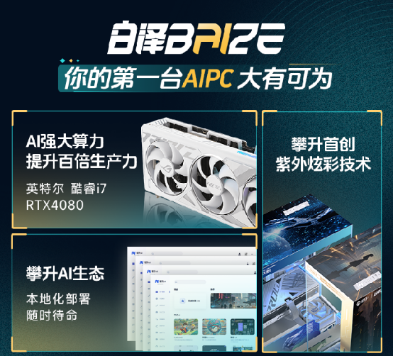 攀升白泽系列AIPC主机全球首发，引领AI创作新潮流206