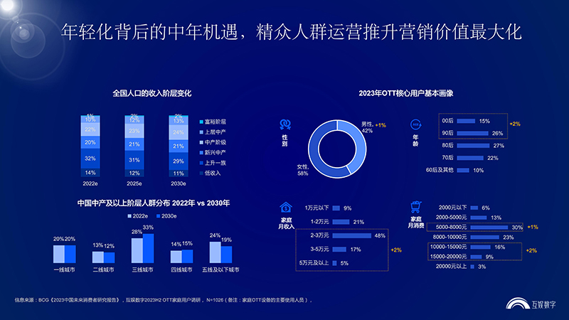 新闻通PPT0331_02.jpg