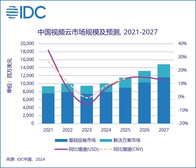 http://upload.chinadevelopment.com.cn/2024/0424/1713944208531.jpg