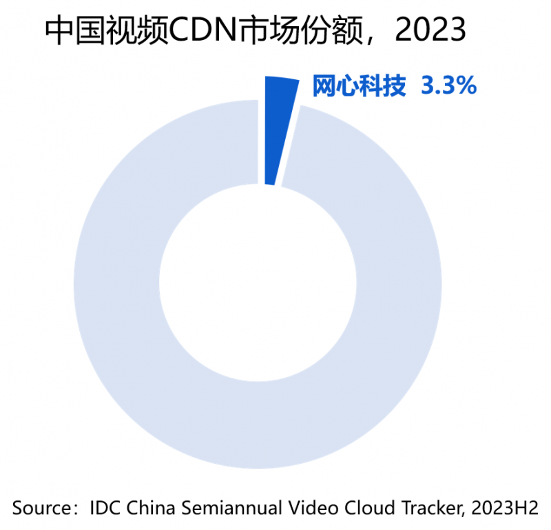 http://upload.chinadevelopment.com.cn/2024/0424/1713944208650.png