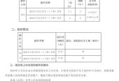 财政部开展国债做市支持操作，11月19日起招标