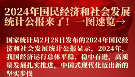һͼ2024񾭼úͰ÷չͳƹˣ