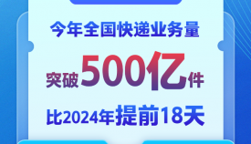 500ڼС١ܡٶ