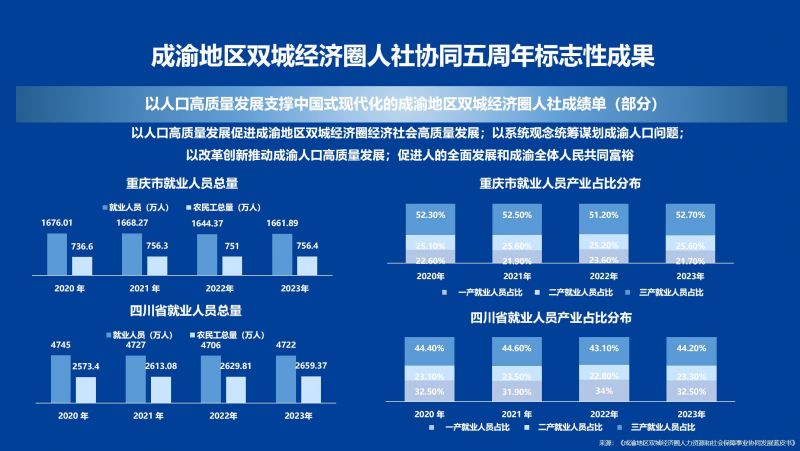图片7
