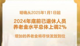 ݼԼ1.5Ա2025Ͻ2%
