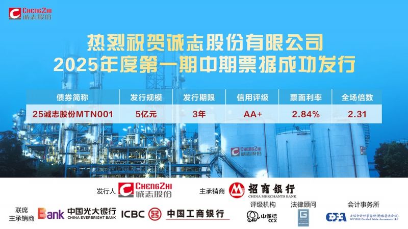 诚志股份成功发行2025年第一期中期票据
