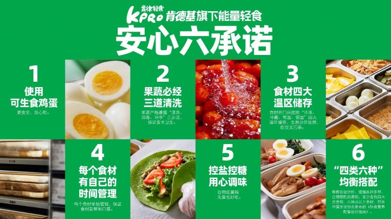 KPRO肯律轻食“安心六承诺”发布