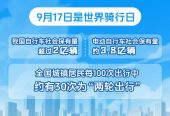 新华社权威快报丨我国自行车和电动自行车社会保有量约5.8亿辆