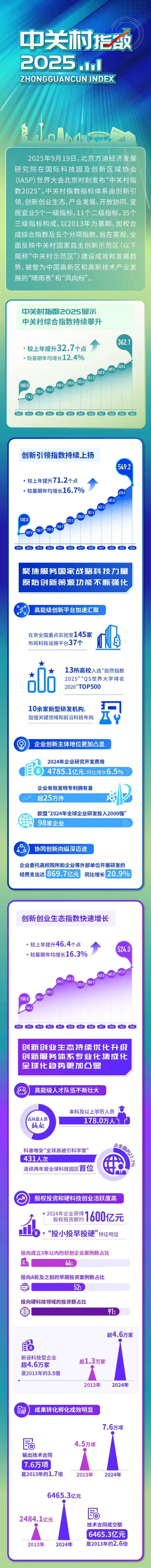 微信图片_20250923105404_211_8