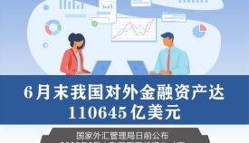 6月末我国对外金融资产达110645亿美元