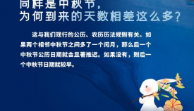 本世纪最晚中秋来了！比去年晚了19天
