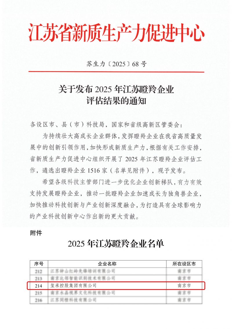 1761287711771331.jpg 2025江苏瞪羚企业(3).jpg