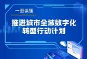 一图读懂丨推进城市全域数字化转型行动计划