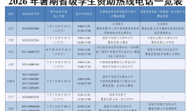 2026年暑期教育部高校学生资助热线7月1日开通