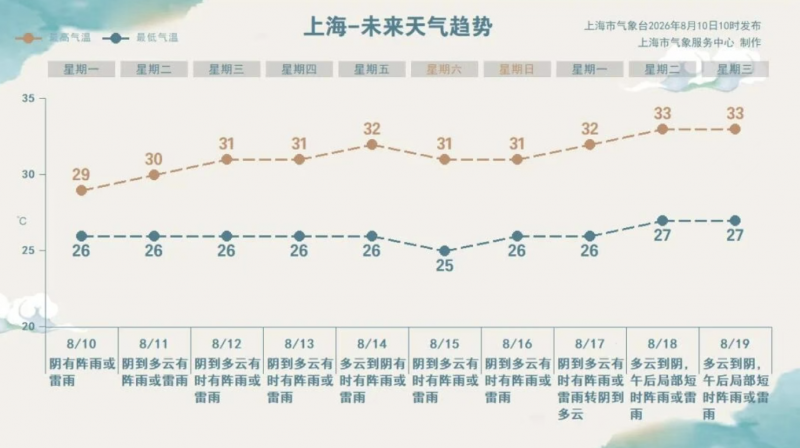 截屏2026-08-10 11.48.37