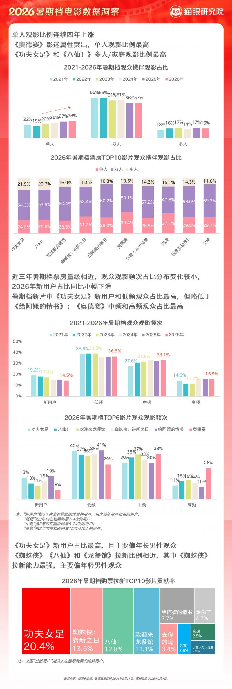 微信图片_2026-09-01_142947_387