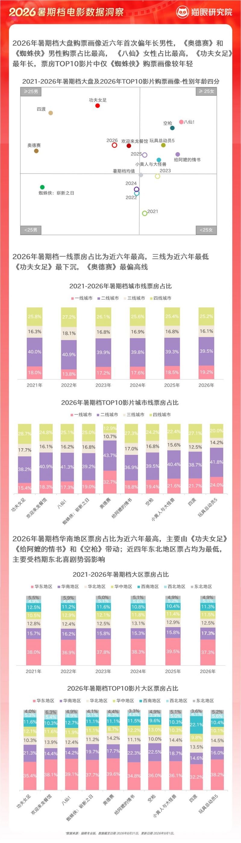 微信图片_2026-09-01_142955_082