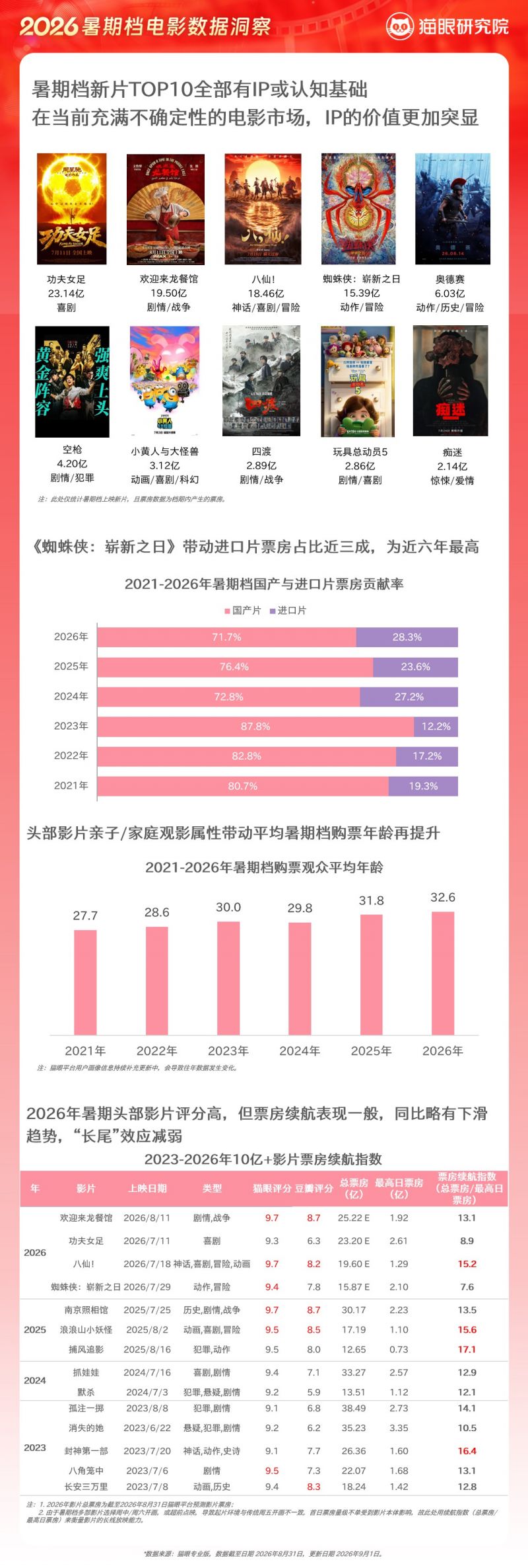 微信图片_2026-09-01_143003_099