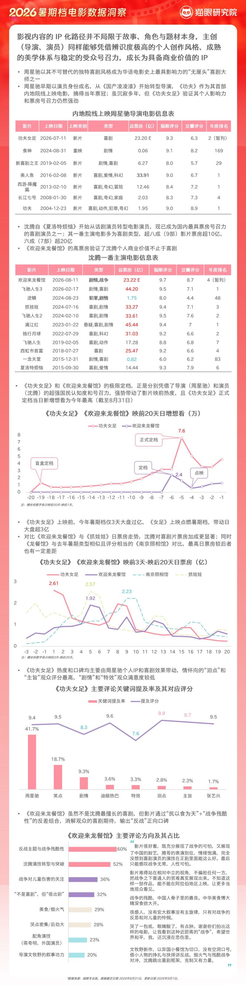 微信图片_2026-09-01_143009_714