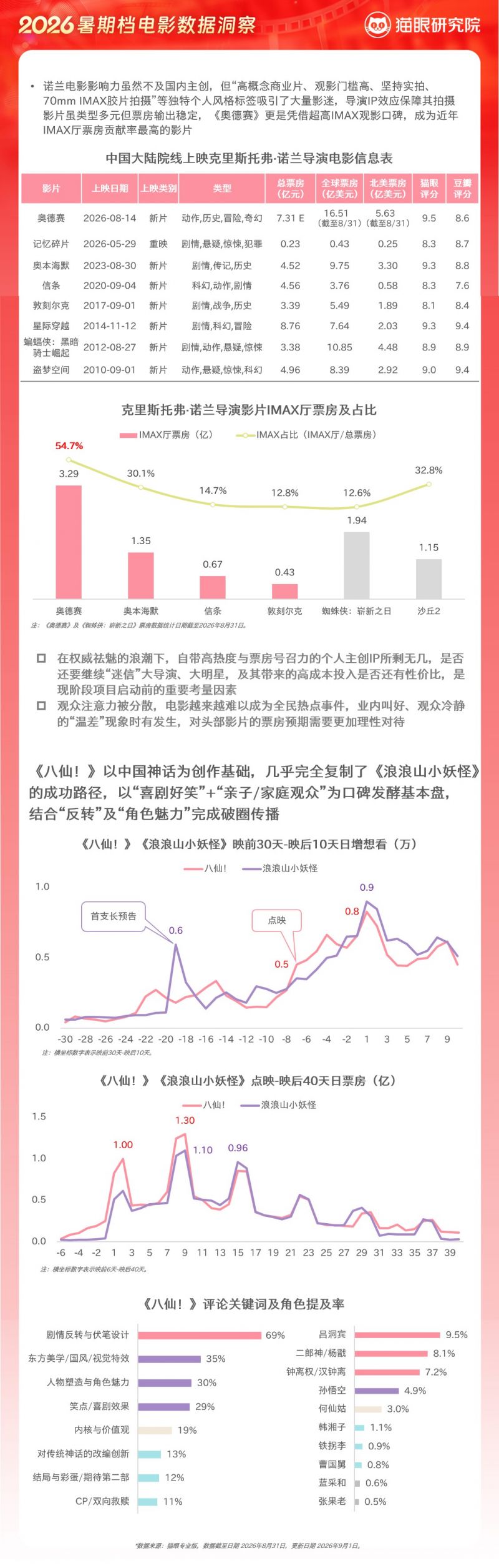 微信图片_2026-09-01_143017_211