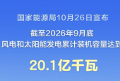 新华社权威快报丨我国风电和太阳能发电累计装机容量突破20亿千瓦